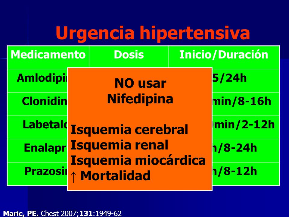 Clonidina y crisis hipertensiva